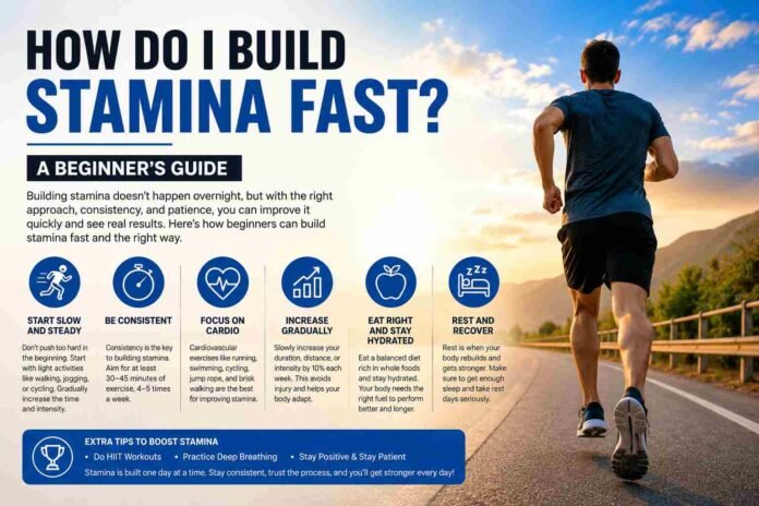 How Do I Build Stamina Fast? A Beginner’s